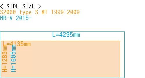 #S2000 type S MT 1999-2009 + HR-V 2015-